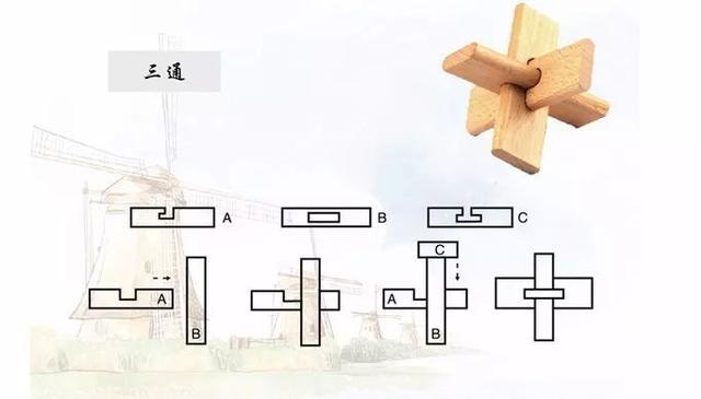 孔明锁方块拼装步骤图图片