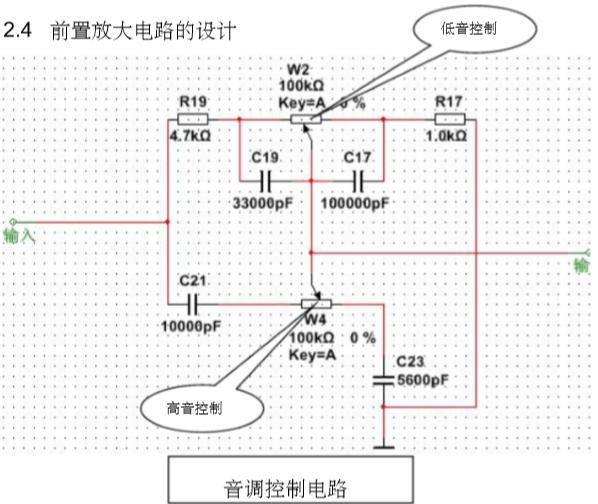 當 w4滑至 c23端時,高音經 c23得到衰減; 下圖為此時的簡圖. 3.