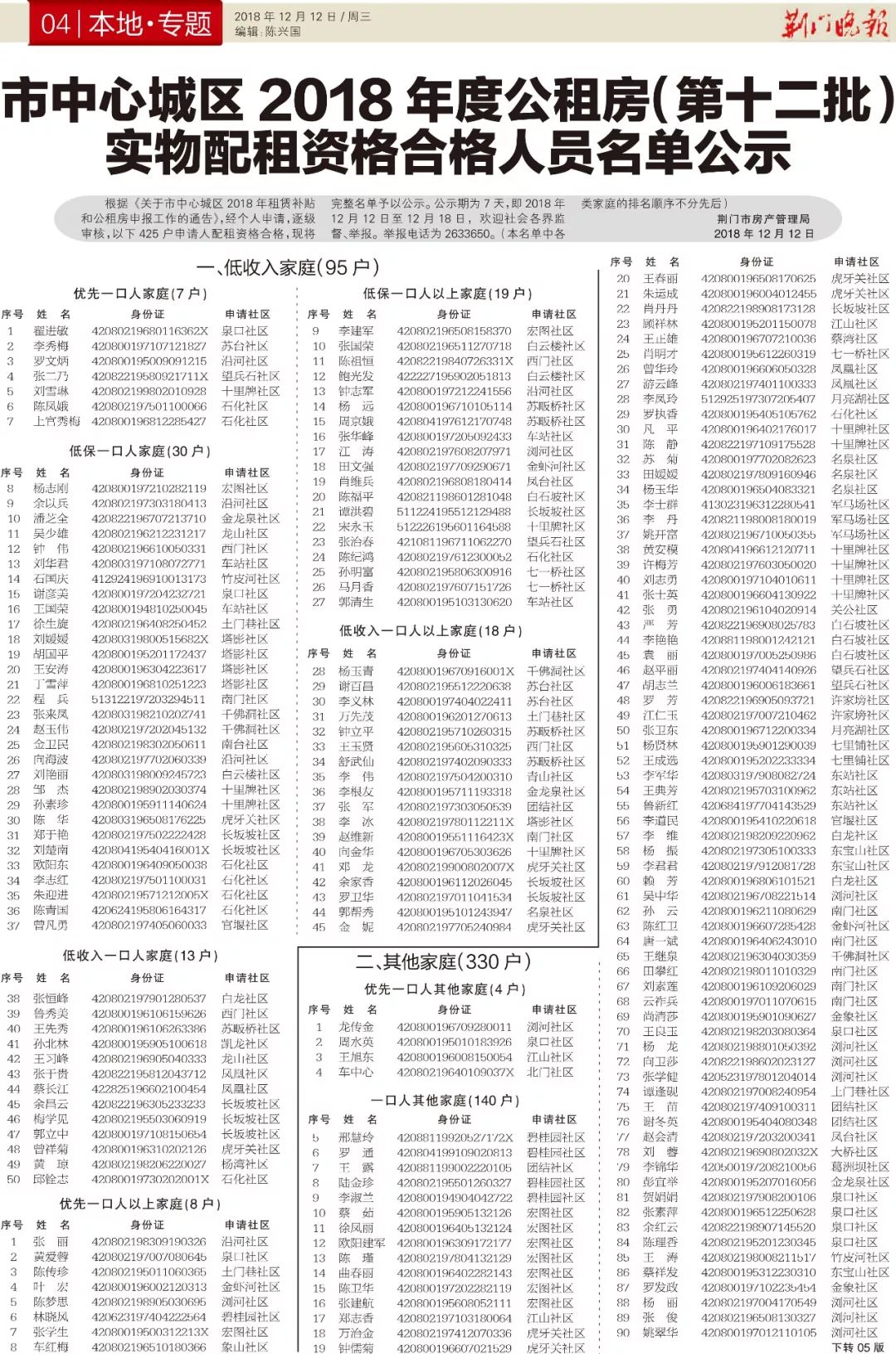 名单在这里.……欢迎监督