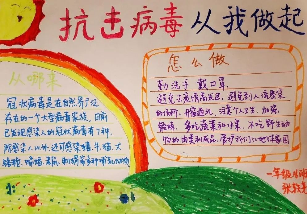  疫情是什么什么造句一年级简单(疫情是什么时候)