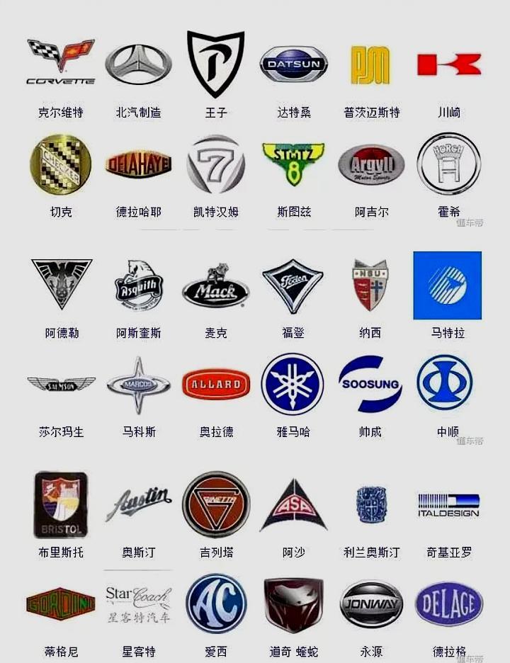 这张图片,我见过15个车标.