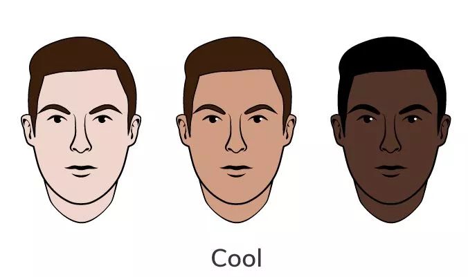 虽然人类的肤色范围很广,但万变不离其宗,最基本类型的肤色就是 暖色