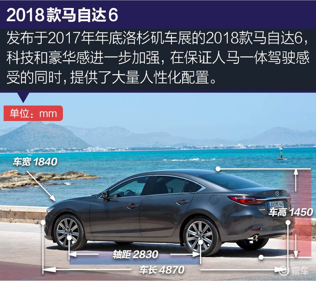 马自达阿特兹的前世今生