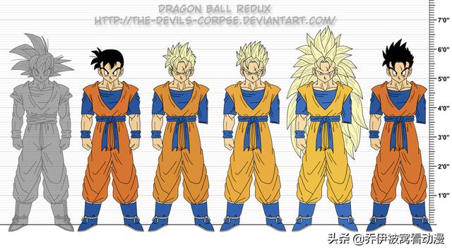 值得收藏!《龙珠》各角色身高图(完全版),沙鲁布欧形态最多