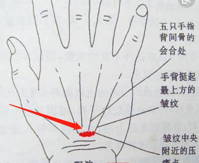 拒绝懒惰,多运动,多散步,多跑步,动起来一切就好了.