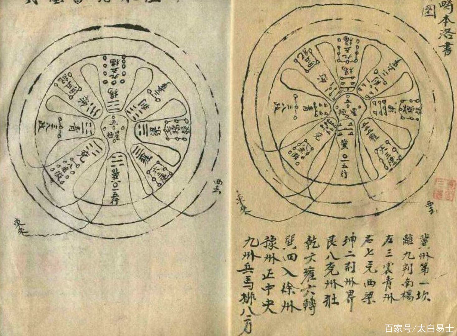 分享突然找到存世比較稀少且很罕見奇門遁甲古陣法擺設手抄孤本