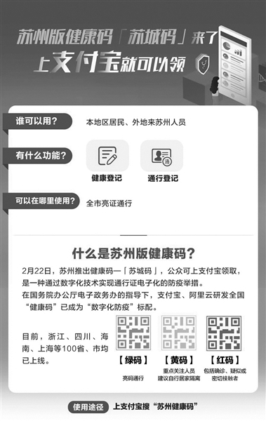 上支付宝领江苏首个城市"健康码"