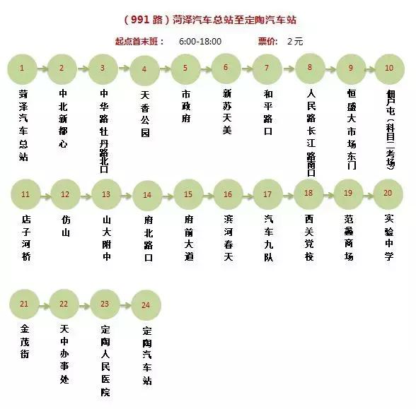 588公交车线路图图片