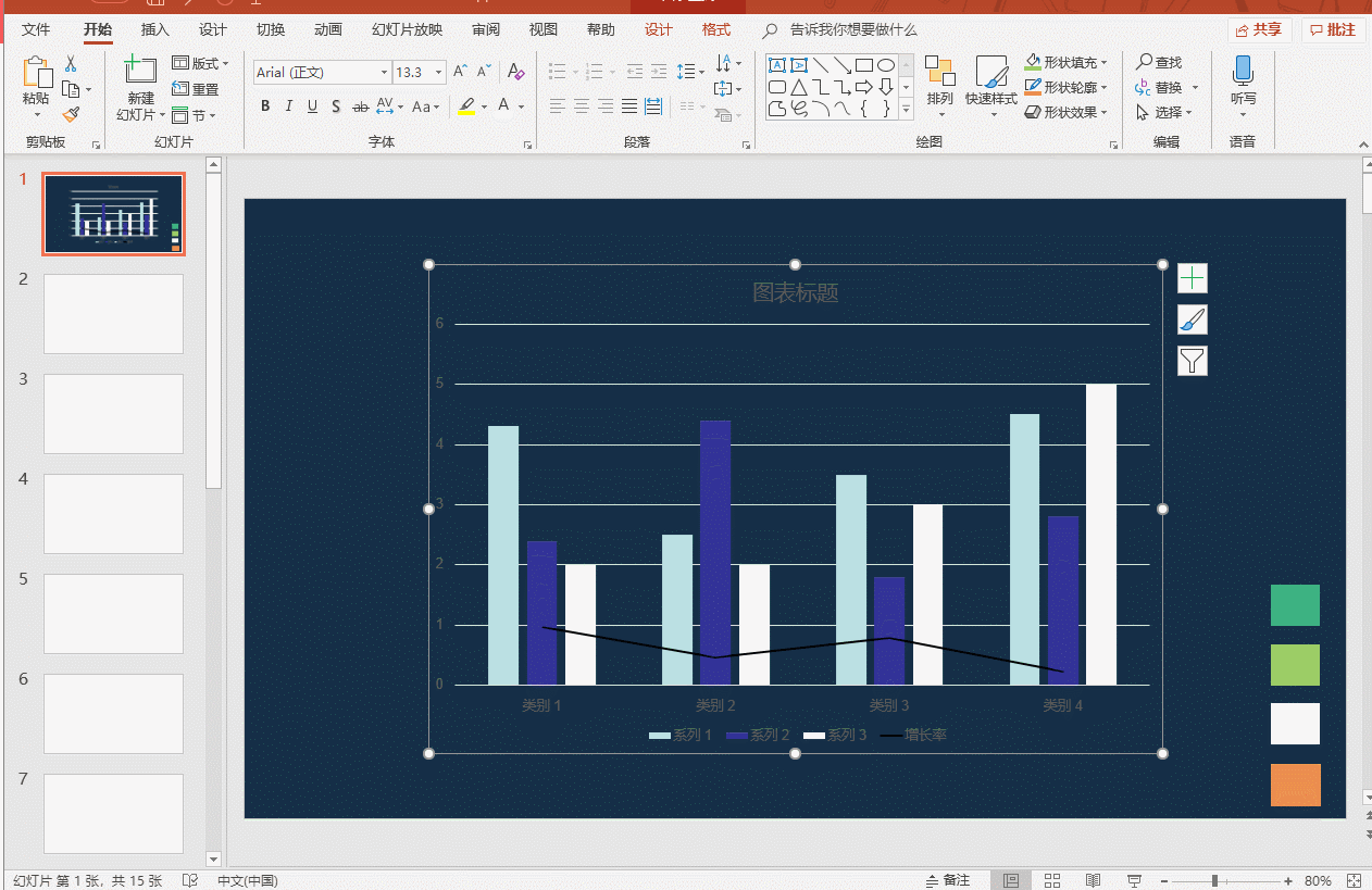 ppt高手和小白设计图表时,都有哪些差别?