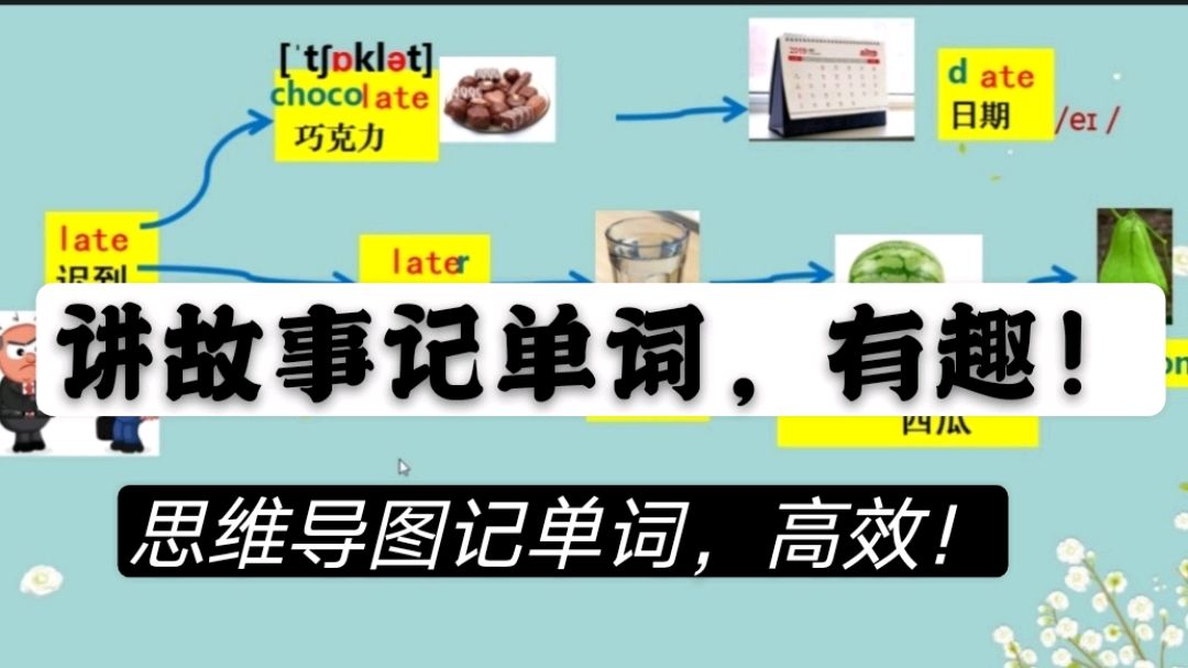 思维导图记单词秒记单词,再也不用担心孩子英语