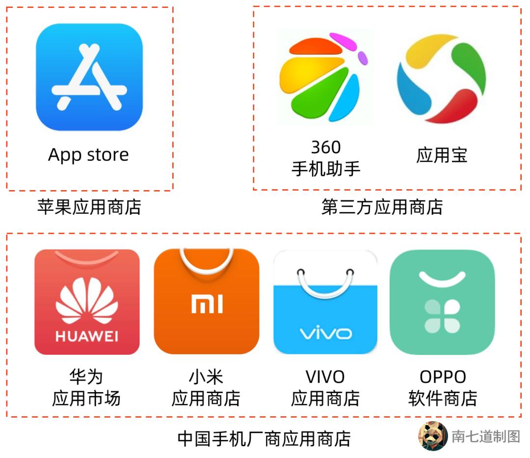 应用宝下载=应用宝下载的安装包在哪个文件夹