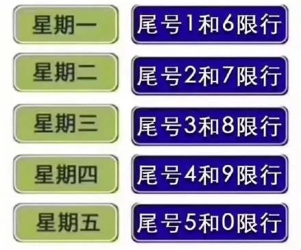 2022清苑区限行区域图图片