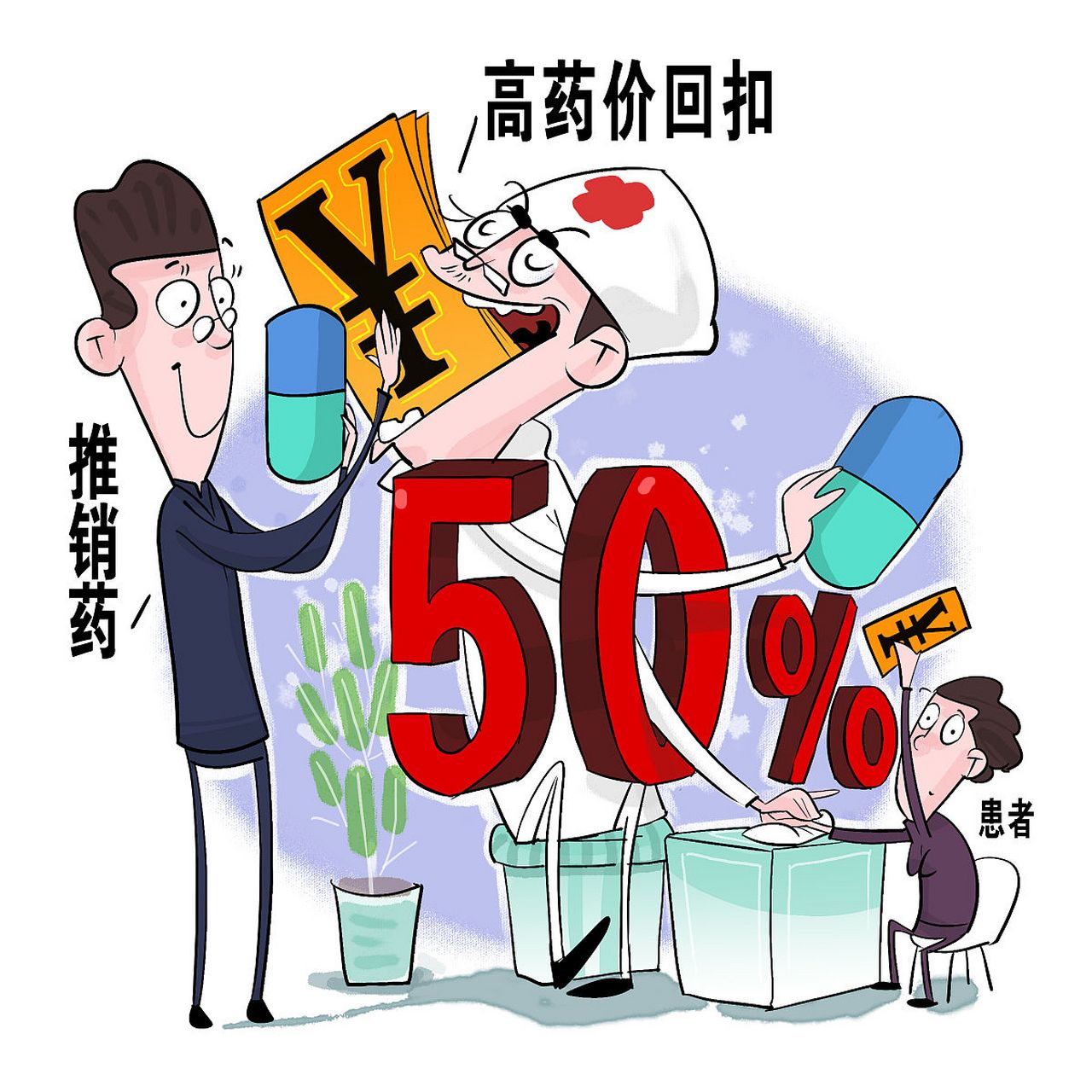 大义灭亲:妻子举报老公每年药品回扣十几万  随着医药行业的不断发展