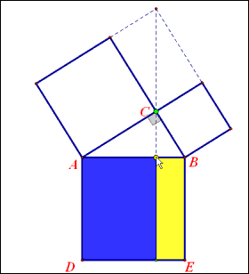 8数培优:精致实用解题模型,源于勾股定理的证明