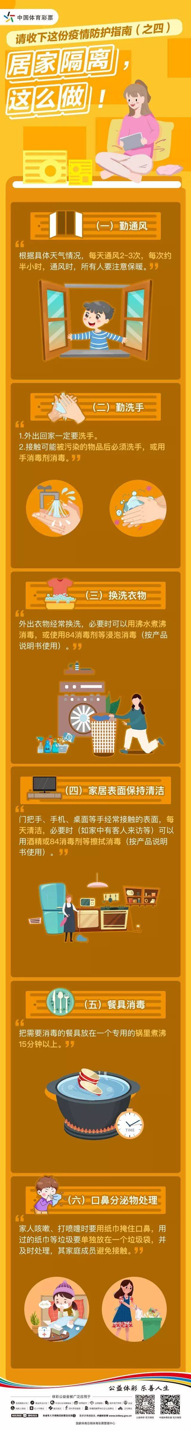 疫情防护指南之四:居家隔离,这么做!