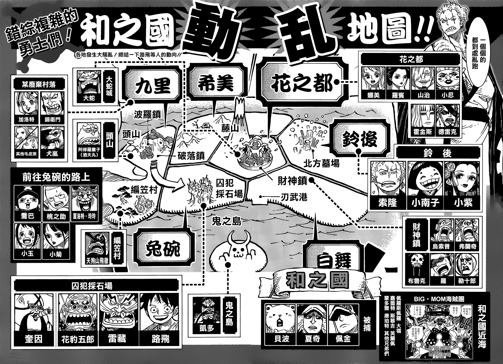 海贼王漫画和之国篇关于武装色与剧情发展