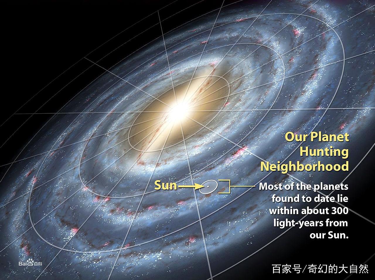 宇宙最美五大星系排行!银河系垫底,10万光年的戒指上榜