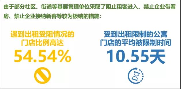  疫情期间损失书面报告(疫情期间损失找谁负责)