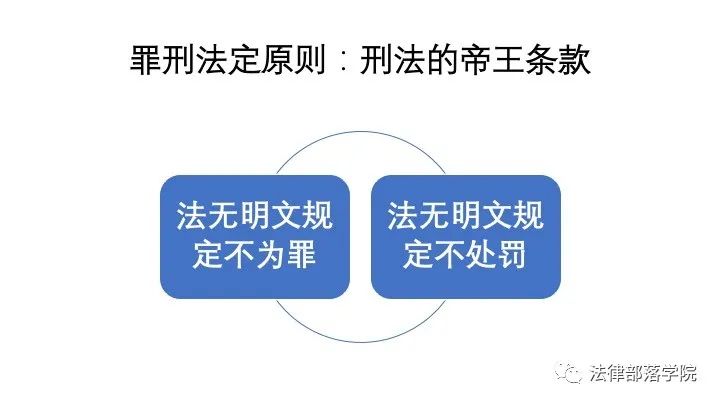 新锐学者江溯《罪刑法定原则的现代挑战》课件完整版