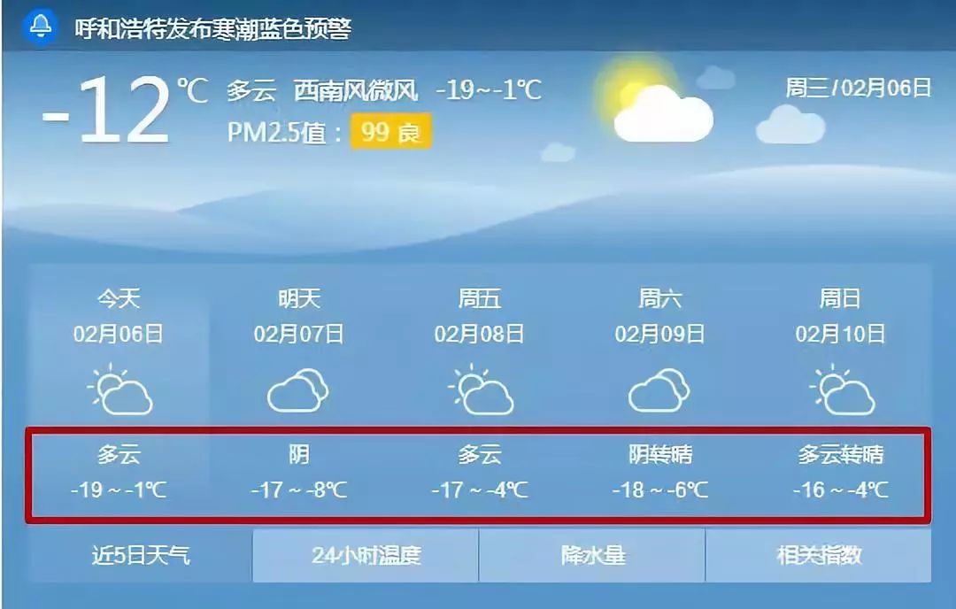 呼市天气图片