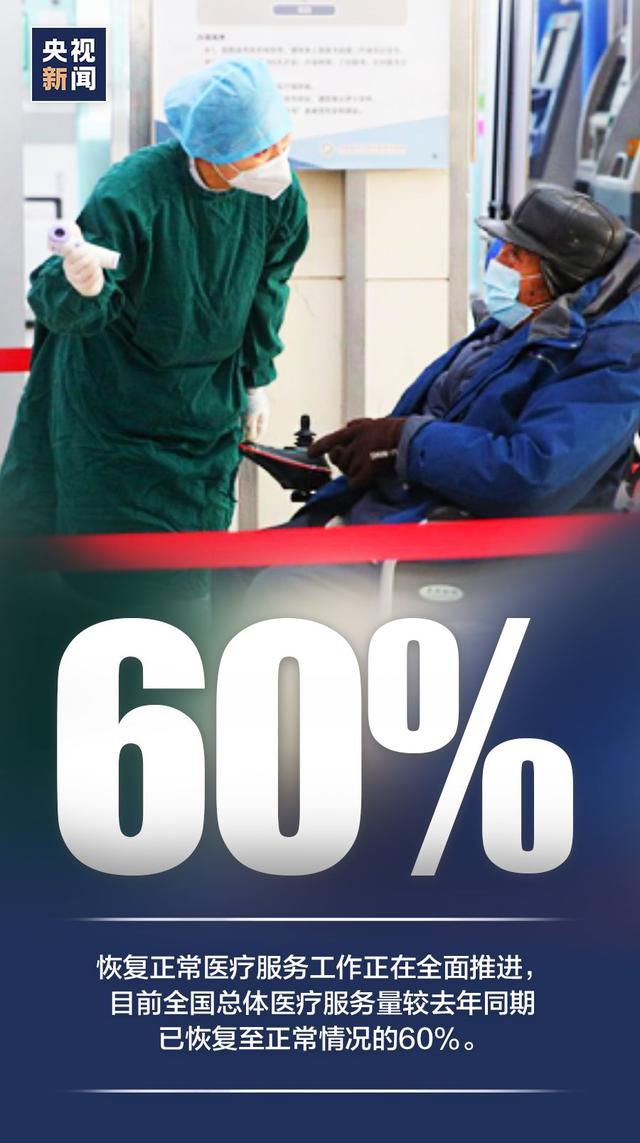 #新冠肺炎#14亿人的心愿,正在实现!