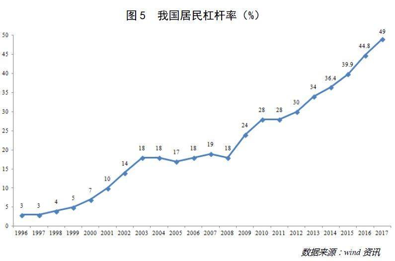 日本"国民收入倍增计划"启示录