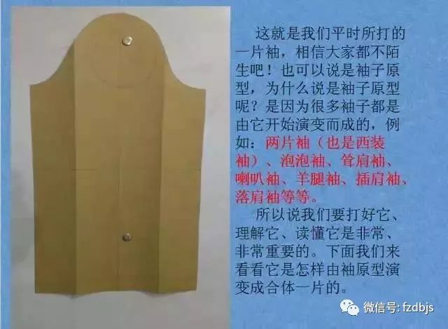 两片袖立体裁剪教程纸样剪切法 才智服装技术362