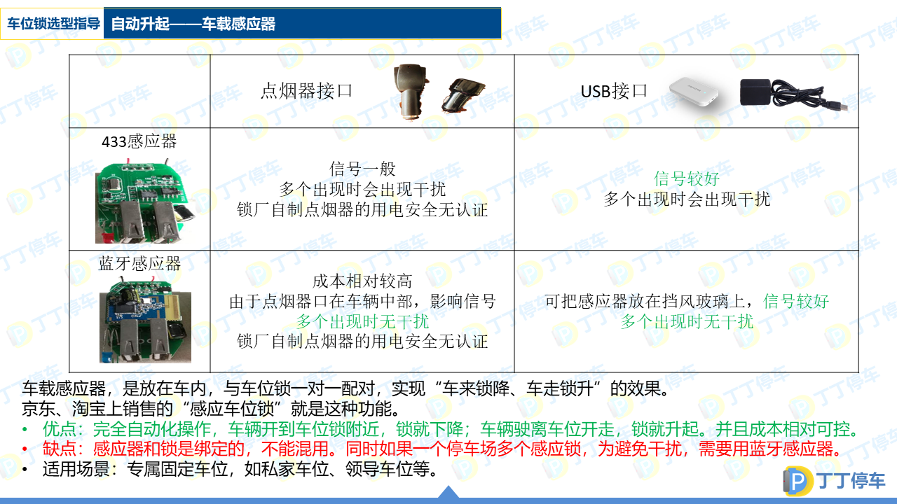 2019车位锁选型指导