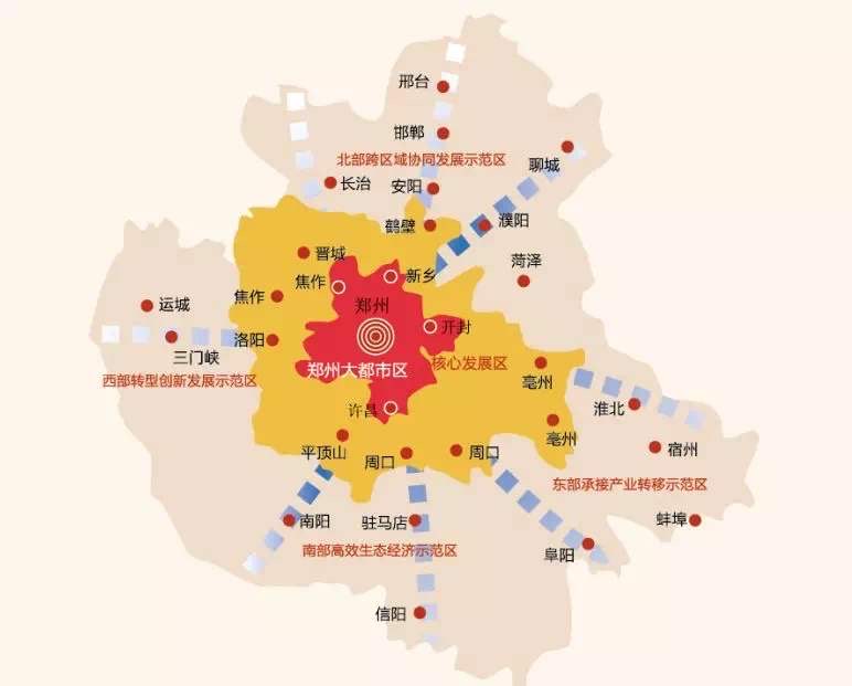 鄭州大都市區2019gdp23027億元,許昌新鄉焦作開封增速均超鄭州