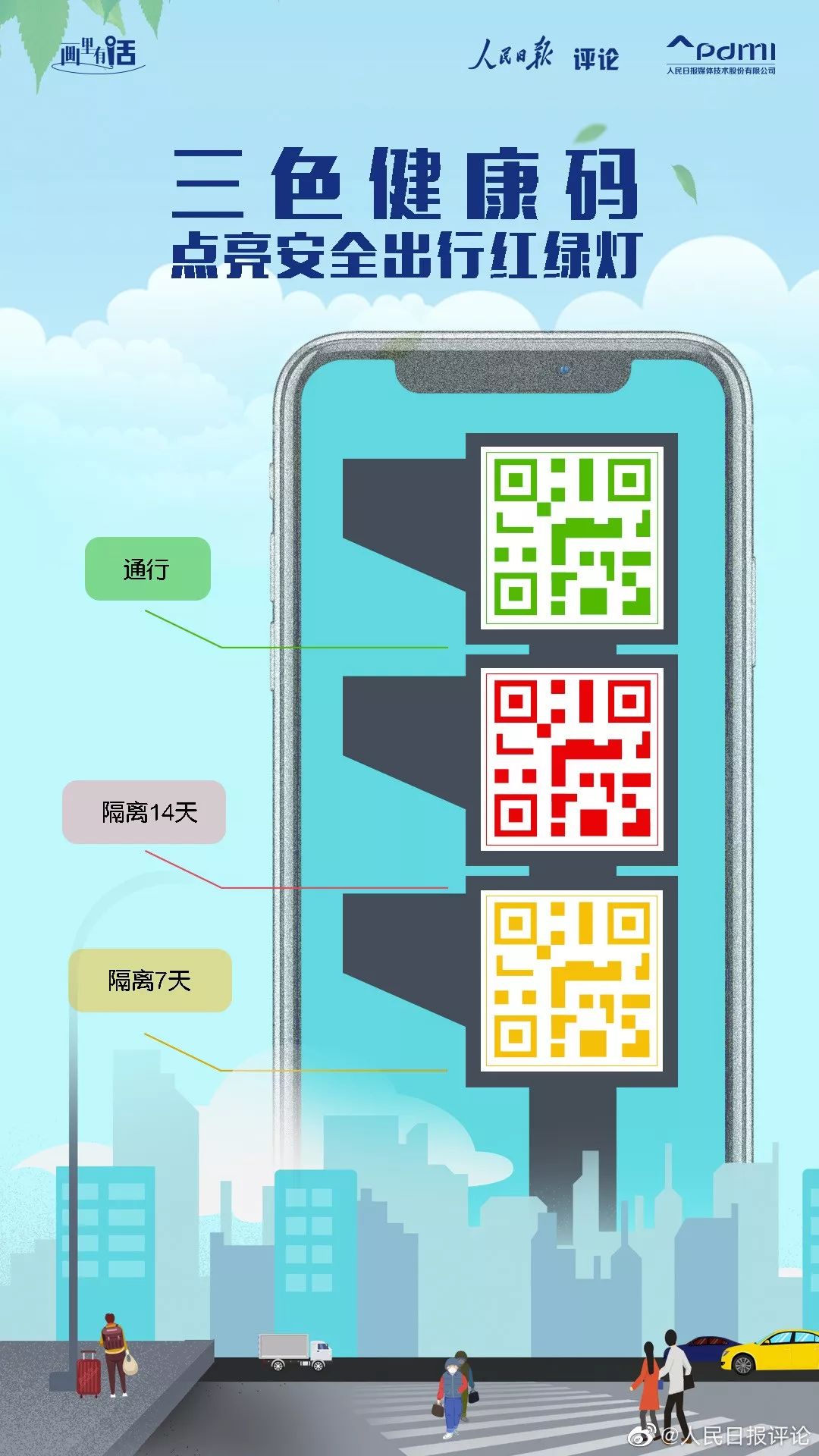 杭州健康二维码图图片