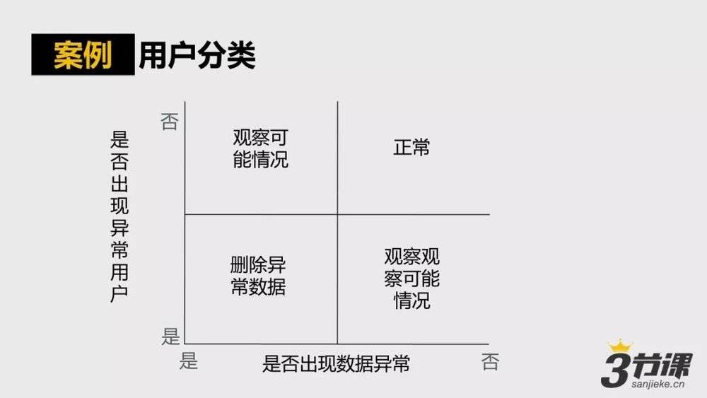 为什么说《爱情公寓》无法超越《逐梦演艺圈》