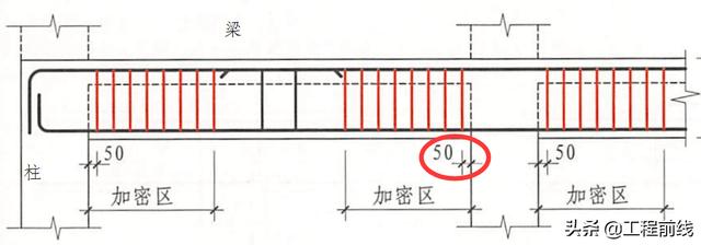 钢筋筋 - 优质问答专区