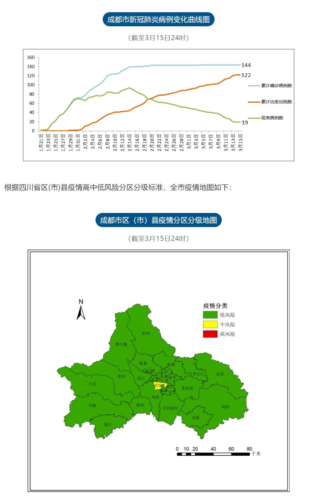 成都疫情分布区域图图片