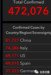 推荐@什么剧本？特朗普吹嘘美国新冠病毒检测“世界第一”，却为何不提这事？