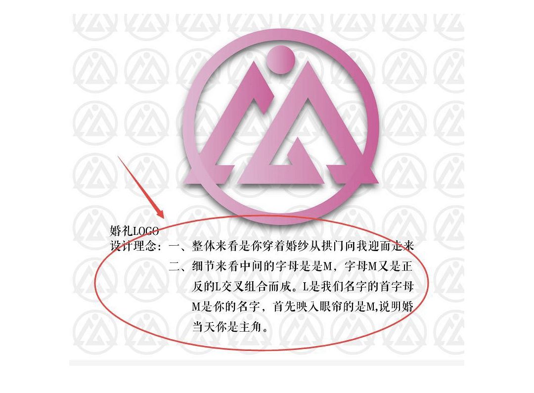 设计师写的logo设计理念,真能忽悠 笑的我肚子疼