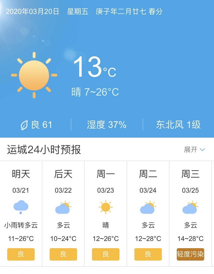 运城十五天天气