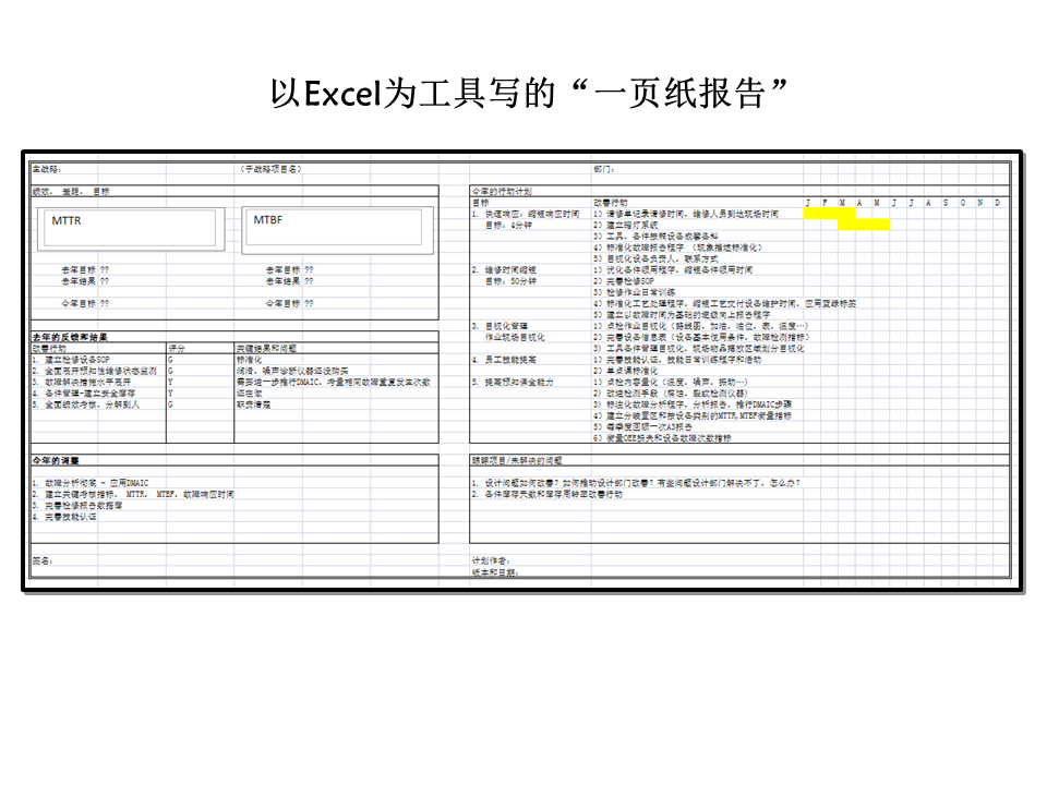 一頁紙報告,豐田精益報告方法,專注,簡單,可視化的溝通工具