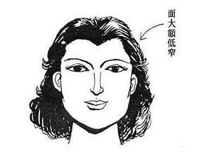 命运贫苦的面相特征分析:什么面相的天生苦命?