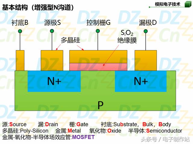 柯肯达尔效应及原理图片