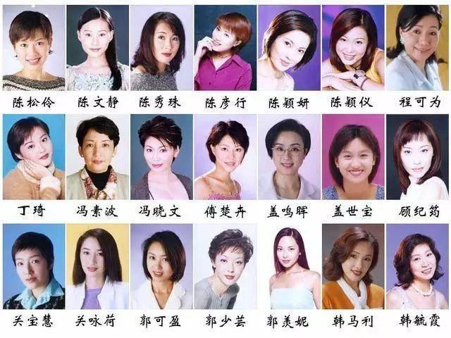 tvb189位女演员大合集