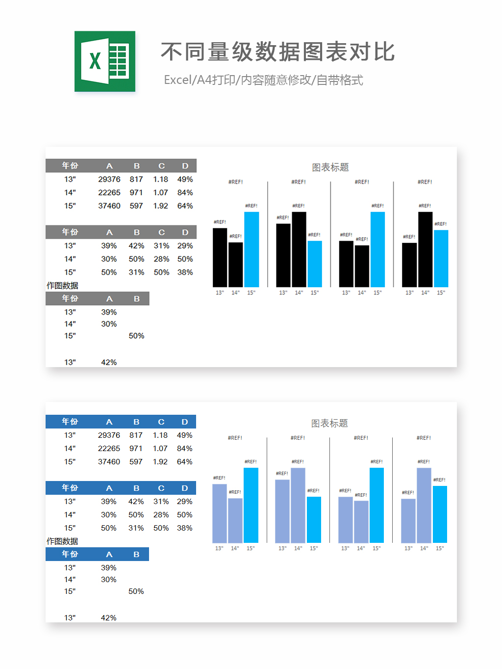 学会这样做图表,工作不累,工资翻倍!