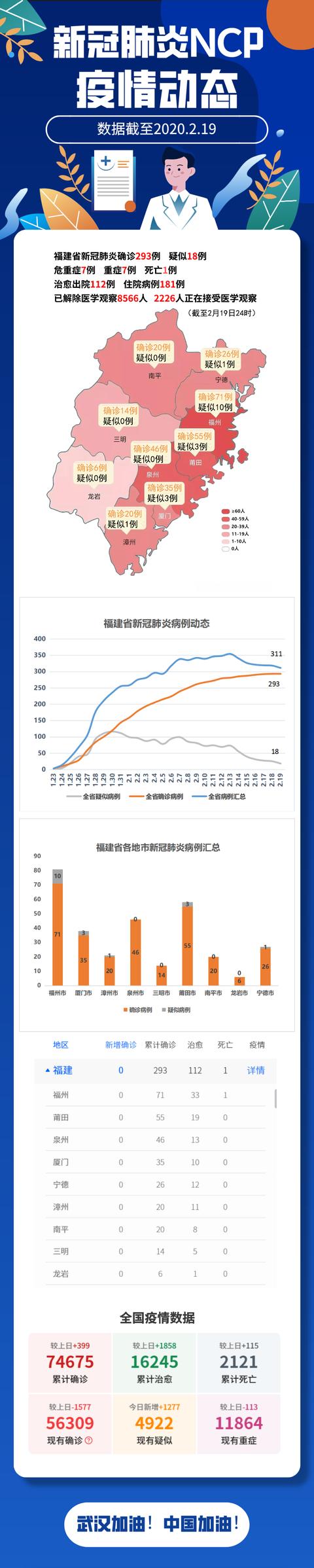 厦门儿童医院电话(厦门儿童医院电话急诊电话)