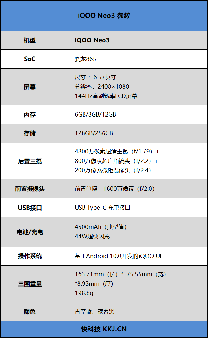 iqoo neo3配置参数图片