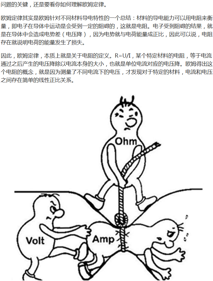 欧姆定律 搞笑图片