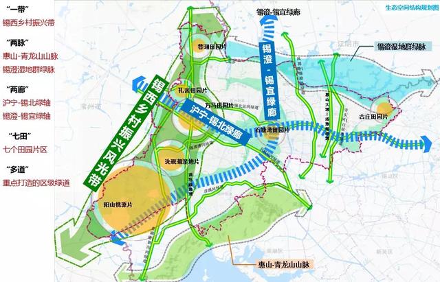 惠山新城规划图图片