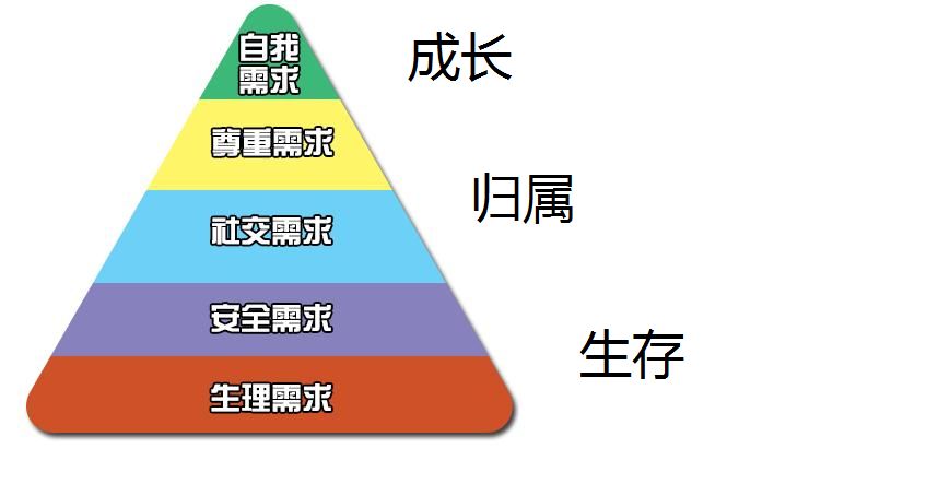 卢梦淼:以无形内在统领外在,做自己,玩抖音