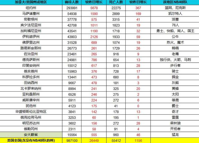  新冠疫情几月份出来的(新冠疫情是从哪年哪月开始的)