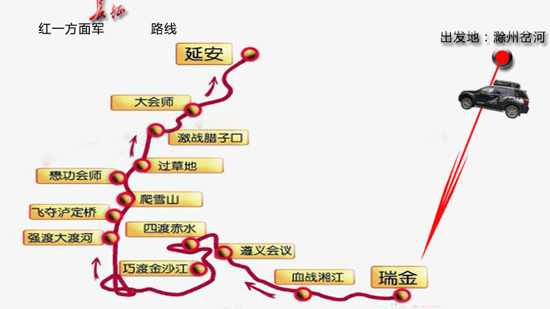 老刘自驾长征路预演(1)我为什么要走长征?