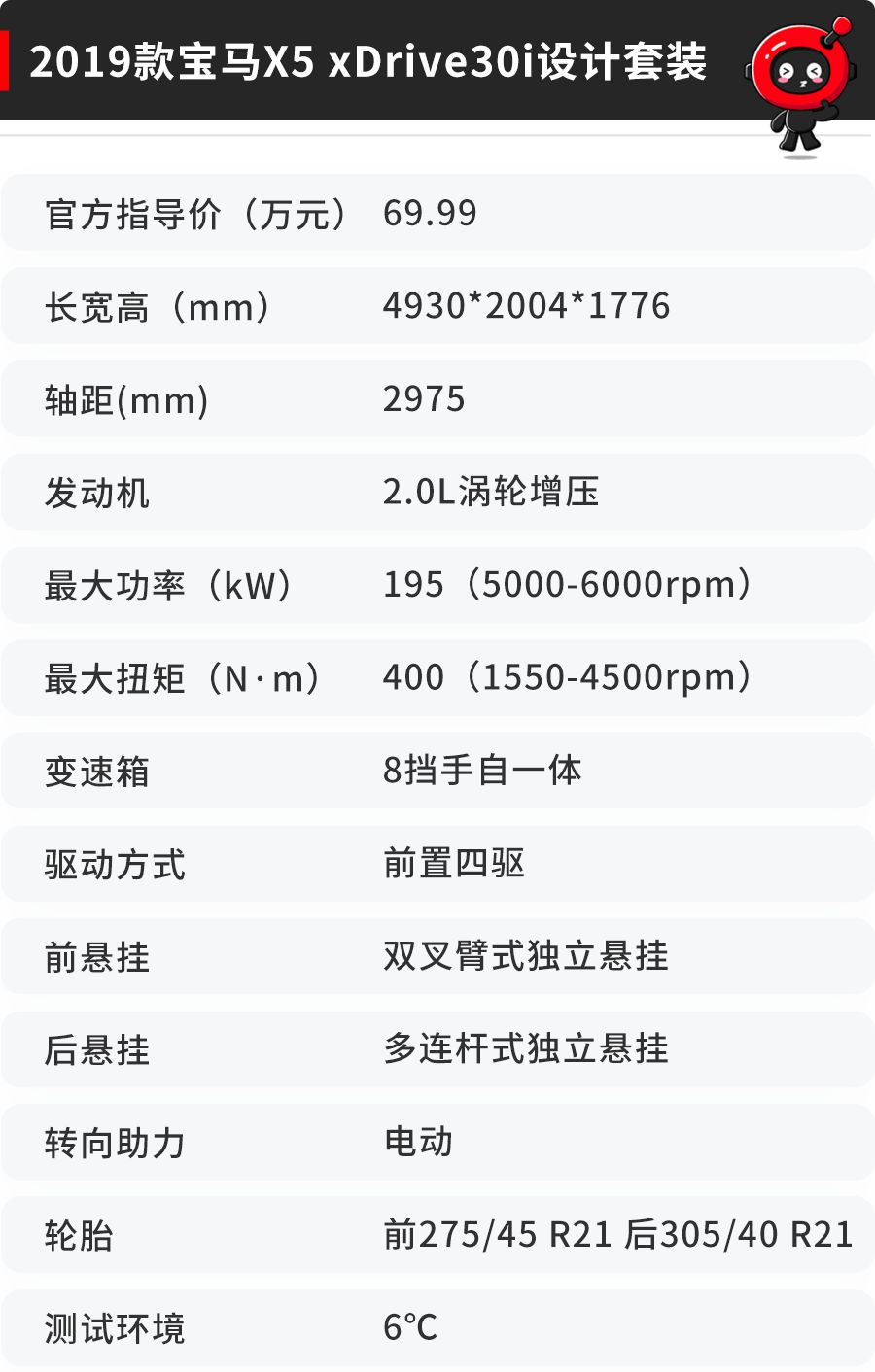 2.0t 8at,宝马suv到底有多强,看完这个就知道了