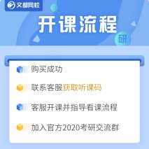 2021年法律硕士非法学考研简易攻略写给对法硕考研一无所知的你…(2023己更新)插图2